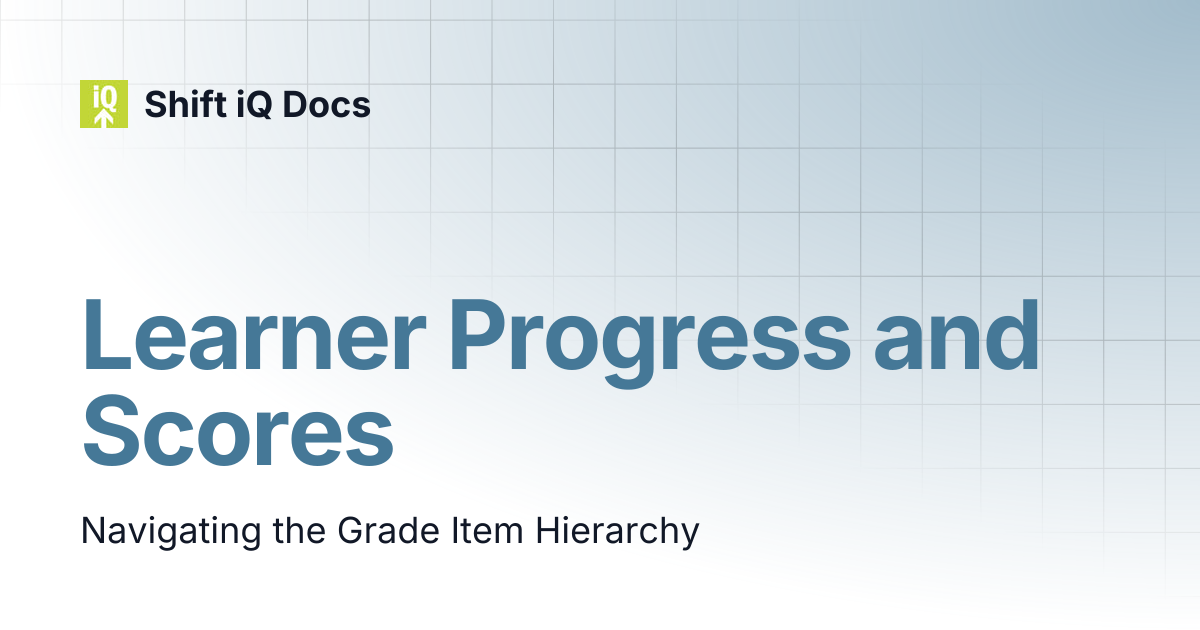 Learner Progress and Scores | Help Center | Shift iQ Docs