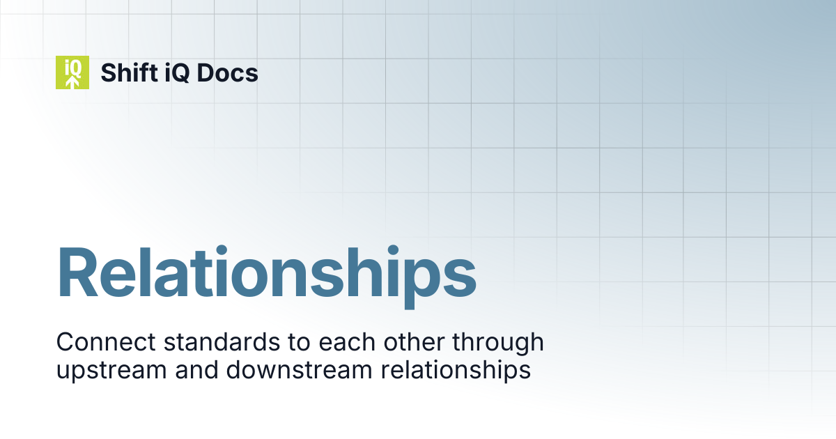 Relationships | Help Center | Shift iQ Docs